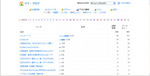 090308access.jpg